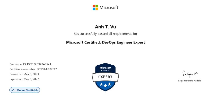 Microsoft Certified: DevOps Engineer Expert
